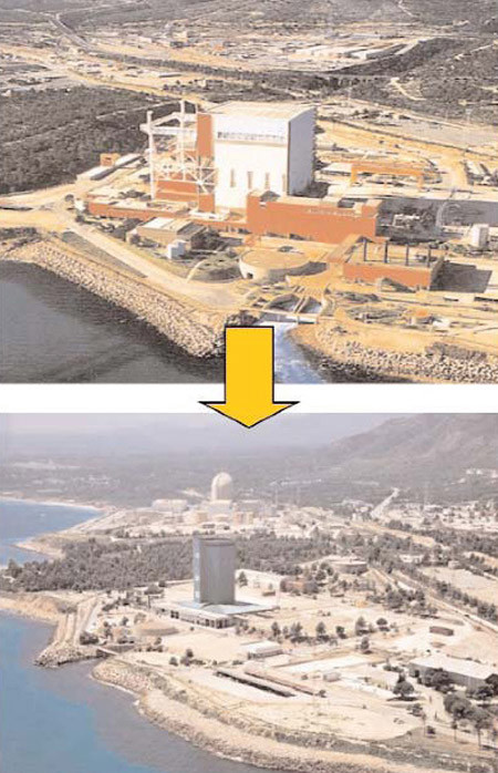 Nuclear Power Plant Decommissioning Plans