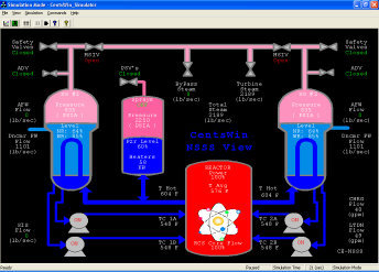 First-generation graphical user interface – nuclear steam supply system view